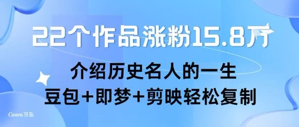 22个作品涨粉15.8W ，介绍历史名人的一生 ， 豆包+即梦+剪映轻松复制-校睿铺