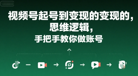 视频号起号到变现的思维逻辑，手把手教你做账号-校睿铺
