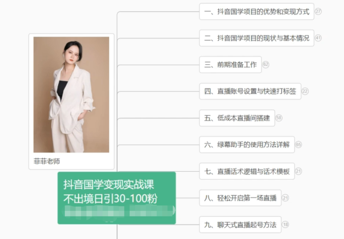 抖音国学变现项目：不出境日引30-100粉实战课程-校睿铺