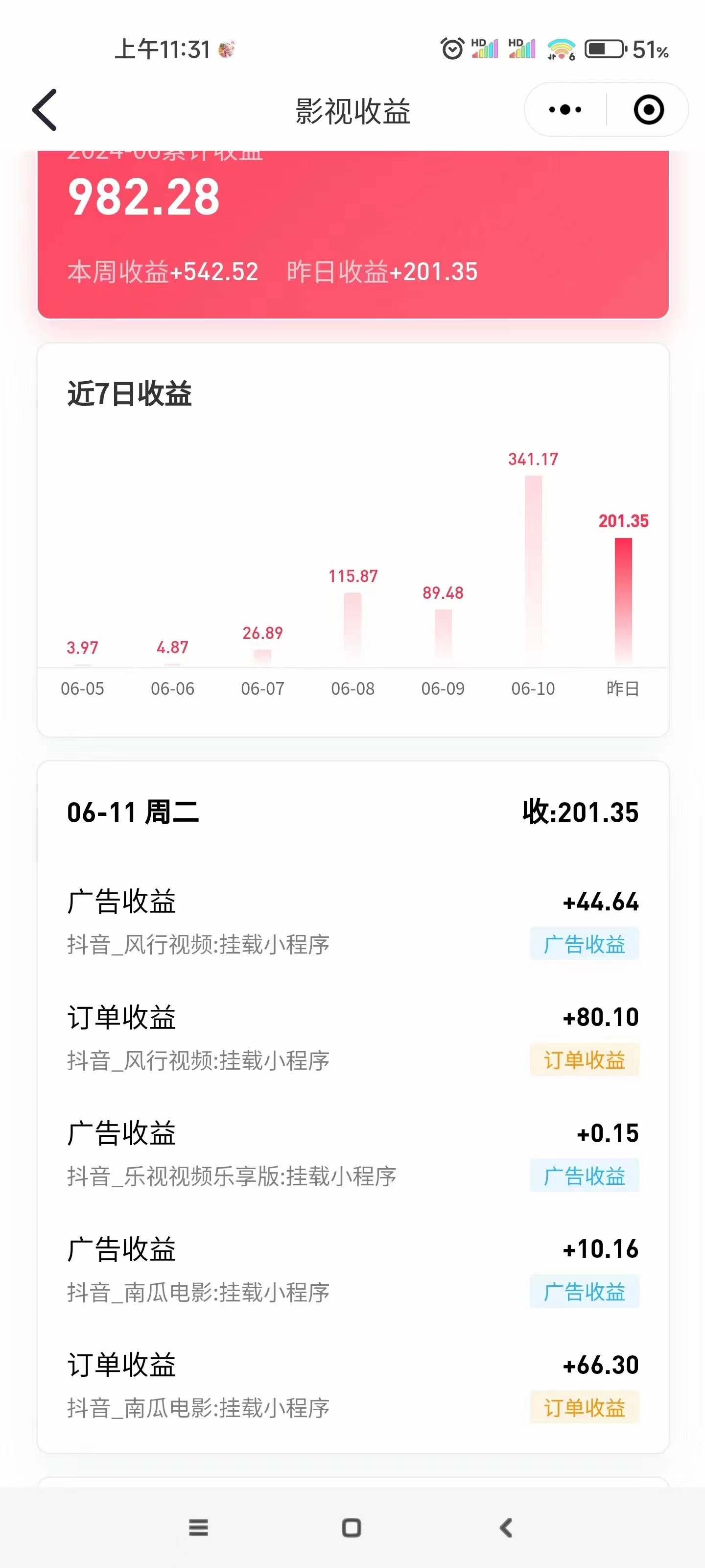 图片[4]-（11039期）最新抖音视频搬运自动变现，日入500＋！每天两小时，有手就行-校睿铺