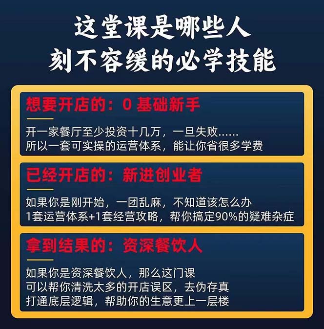 图片[3]-（11277期）餐饮店盈利实操方法：教你怎样开一家持续能赚钱的餐厅（25节）-校睿铺