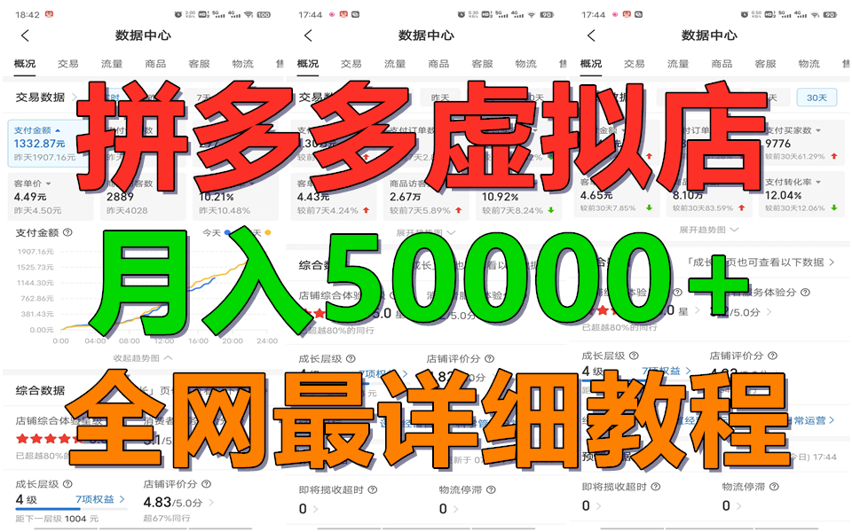 拼多多虚拟电商训练营月入50000+你也行，暴利稳定长久，副业首选-校睿铺