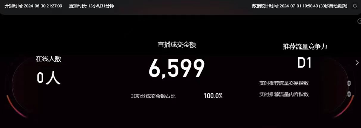 图片[3]-（11574期）淘宝无人带货3.0高收益玩法，月入3万+，无脑躺赚，新手小白可落地实操-校睿铺