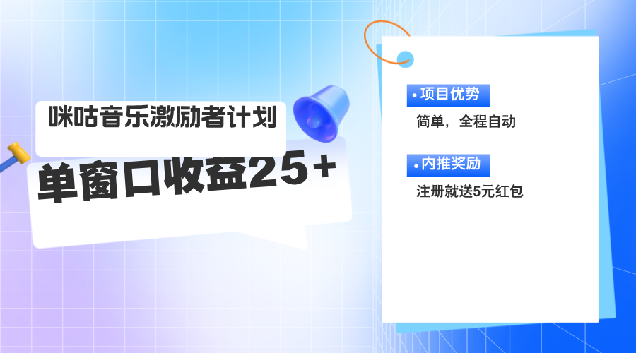 （11942期）咪咕激励者计划，单窗口收益20~25，可矩阵操作-校睿铺