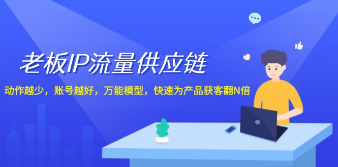 （12077期）老板 IP流量 供应链，动作越少，账号越好，万能模型，快速为产品获客翻N倍-校睿铺