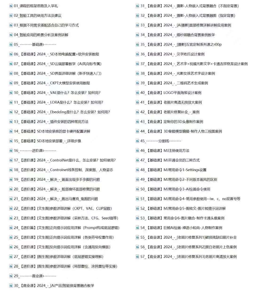 图片[2]-（12114期）Ai-商业 绘画-应用从入门到精通教程：Ai绘画/设计/摄影/电商/建筑-校睿铺