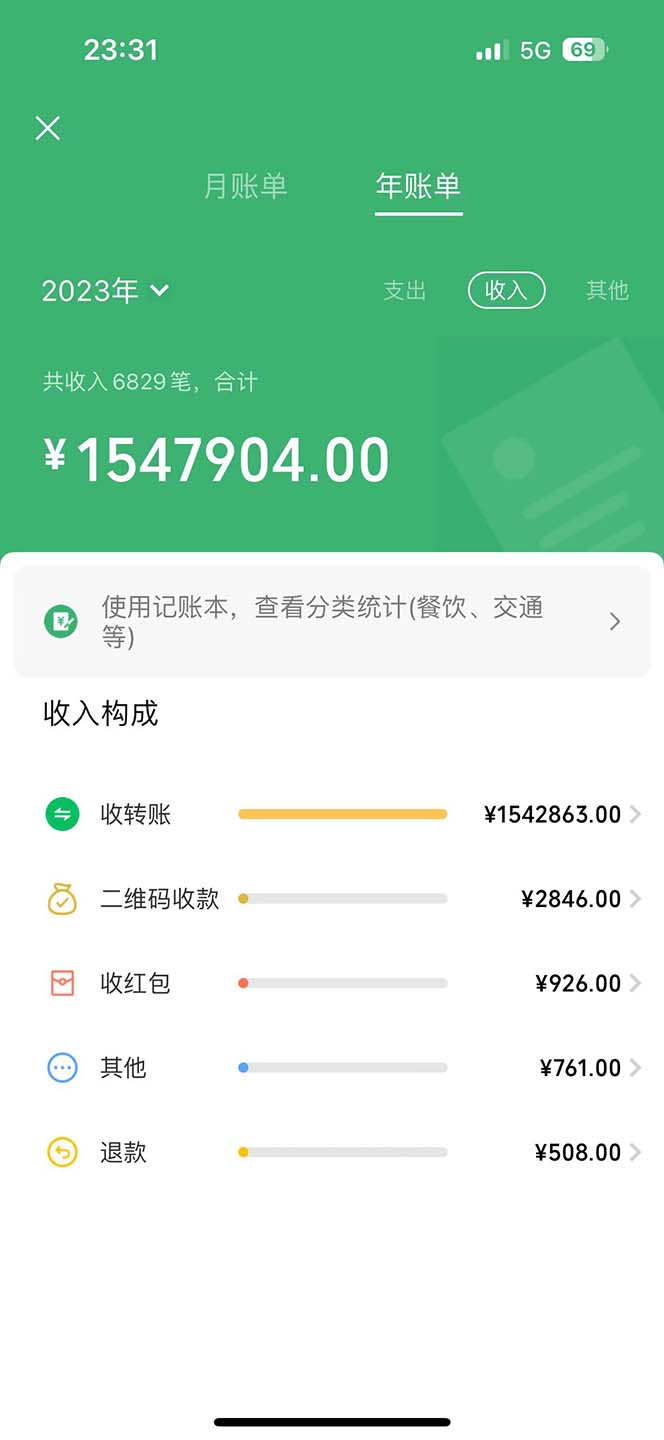 图片[2]-（12124期）七天赚了2.6万！每单利润500+，轻松月入5万+小白有手就行-校睿铺