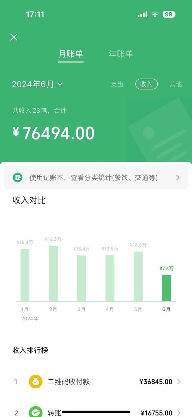 图片[3]-（12124期）七天赚了2.6万！每单利润500+，轻松月入5万+小白有手就行-校睿铺