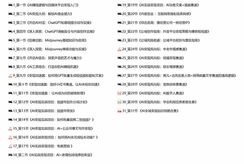 图片[5]-（12170期）AI全面变现实操班：从0到1引领你赚取副业首桶金 AI工具玩法/实战技能/变现-校睿铺