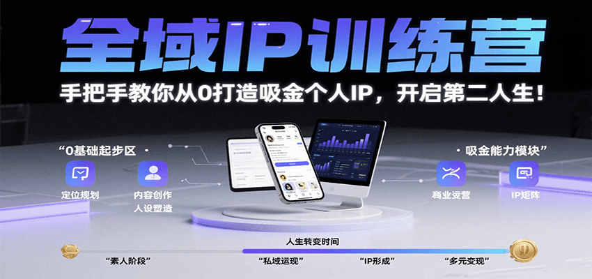 全域IP训练营，手把手教你从0打造吸金个人IP，开启第二人生！-校睿铺