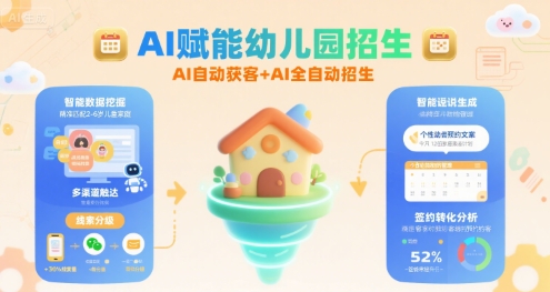 AI赋能幼儿园招生，AI自动获客+AI全自动招生-校睿铺