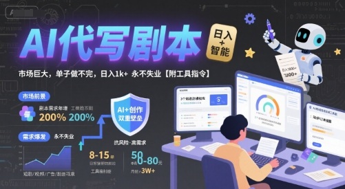 AI代写剧本，市场巨大，单子做不完，日入1k+ 永不失业【附工具指令】-校睿铺
