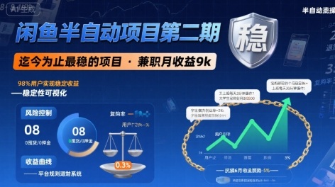 闲鱼半自动项目第二期，可能是迄今为止最稳的项目，兼职月收益9k-校睿铺