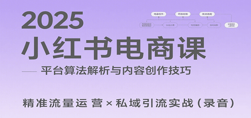 2025小红书电商课：解析算法，创作高转化内容，助力卖家获取流量实现变现(录音)-校睿铺