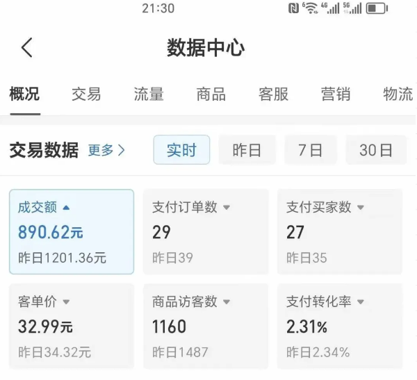 2025版多多冷门虚拟U盘项目玩法，单店铺月变现1w+，稳赚不赔！-校睿铺