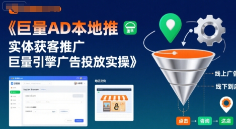 巨量AD本地推实体获客推广，巨量引擎广告投放实操-校睿铺