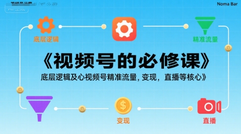 视频号的必修课，视频号的底层逻辑及核心视频号精准流量，变现，直播等核心-校睿铺
