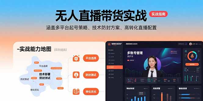 无人直播带货实战，涵盖多平台起号策略、技术防封方案、高转化直播配置-校睿铺