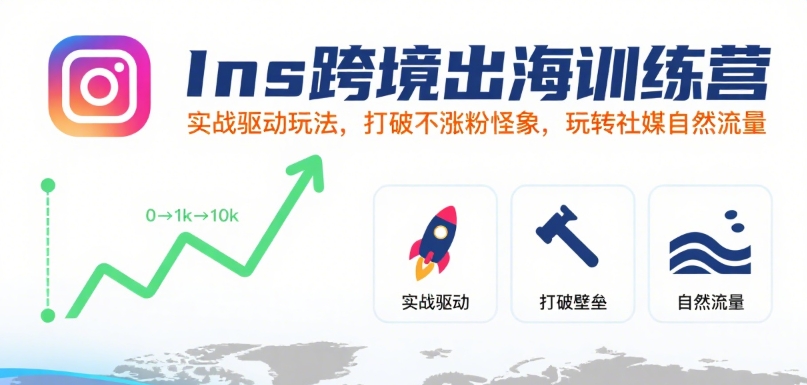 Ins跨境出海训练营，实战驱动玩法，打破不涨粉怪象，玩转社媒自然流量-校睿铺