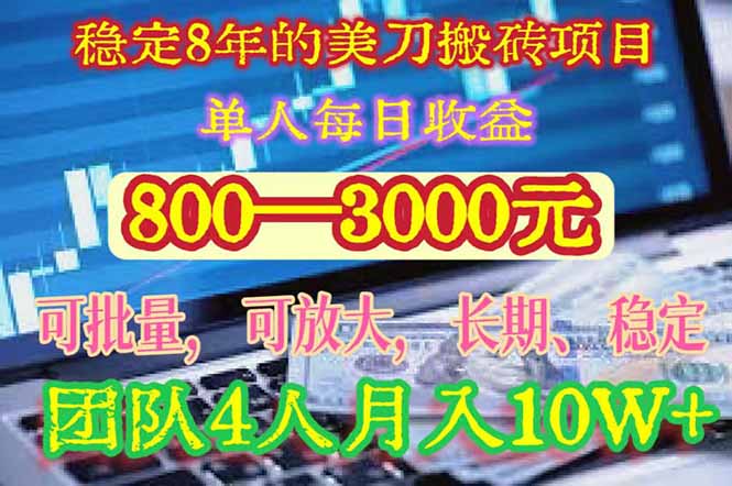 稳定8年的美刀搬砖项目，单人每日收益800—3000.团队4人月入10W+.可线下-校睿铺