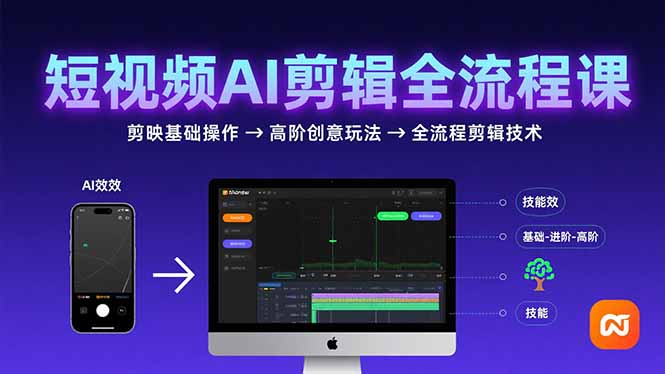 短视频AI剪辑技能，从剪映基础操作到高阶创意玩法，全流程剪辑技术-校睿铺