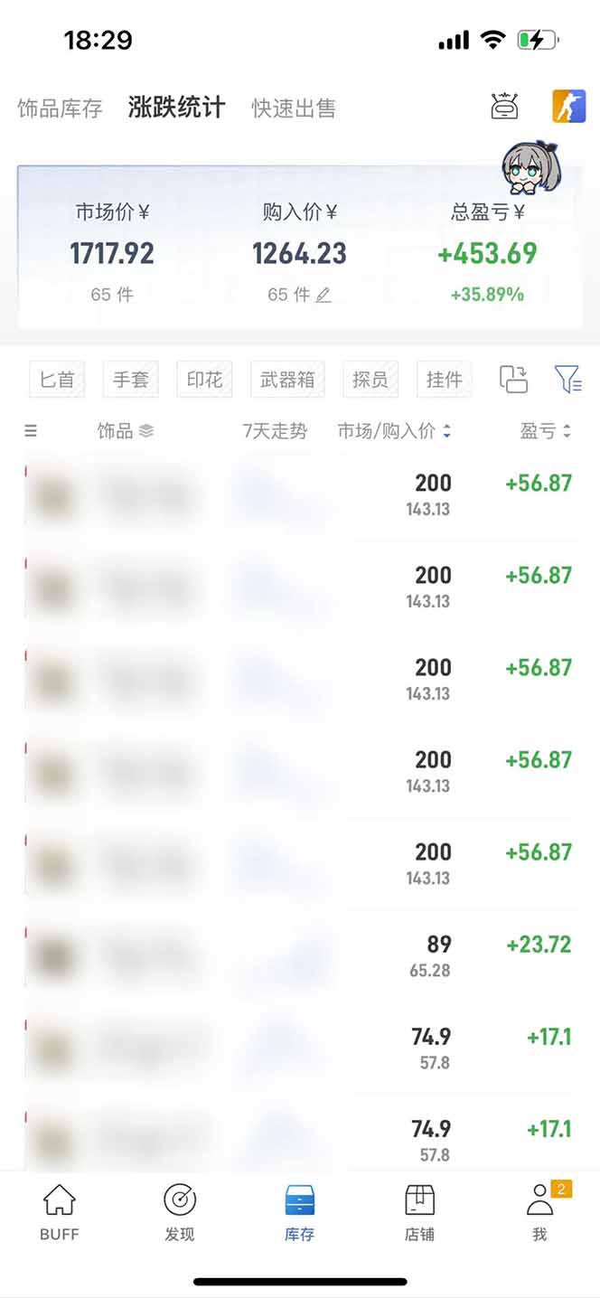 图片[2]-2025网易buff搬砖，一周操作2小时，收入1600+-校睿铺