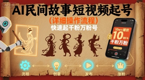 AI民间故事短视频起号，详细操作流程，快速起千粉万粉号-校睿铺