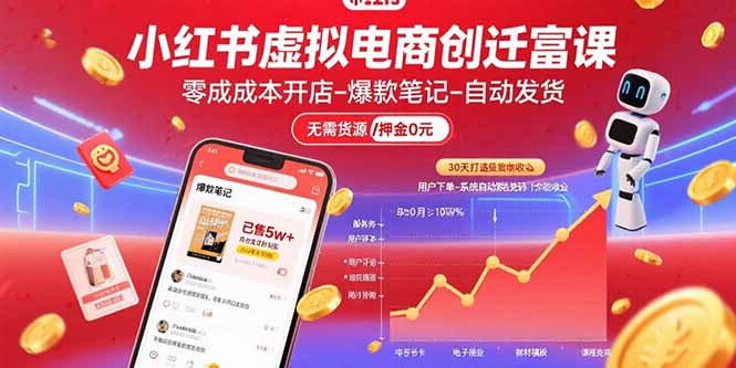 小红书虚拟电商创富课：零成本开店/爆款笔记/自动发货,30天打造被动收入-校睿铺