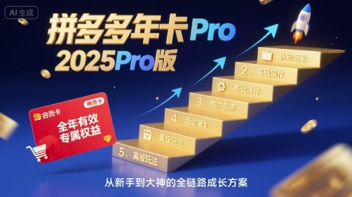 拼多多年卡2025Pro版，五大板块从认知到基础、从推广到活动、从活动到玩法-校睿铺