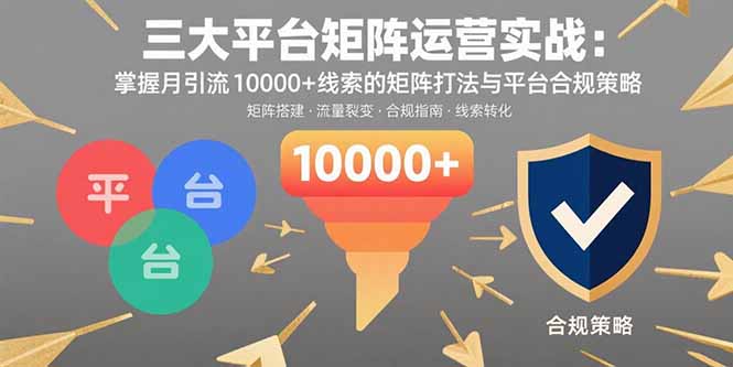 三大平台矩阵运营实战：掌握月引流10000+线索的矩阵打法与平台合规策略-校睿铺