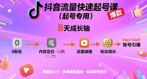 抖音流量快速起号课(起号专用)，8天带你做爆自己的账号-校睿铺