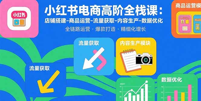 小红书电商高阶全栈课：店铺搭建-商品运营-流量获取-内容生产-数据优化-校睿铺