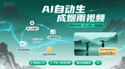 不用拍不用剪！AI自动生成烟雨视频，日入5张+，睡后收入-校睿铺