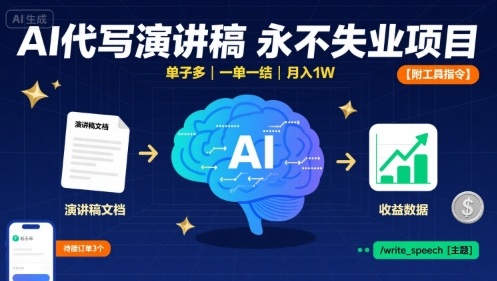 AI代写演讲稿，永不失业项目，单子多，一单一结，月入1W【附工具指令】-校睿铺