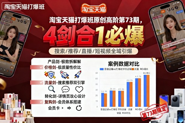 淘宝天猫打爆班原创高阶第73期，4剑合1必爆-校睿铺