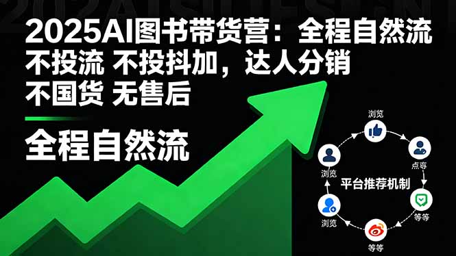 2025AI图书带货营：全程自然流 不投流 不投抖加，达人分销 不国货 无售后-校睿铺