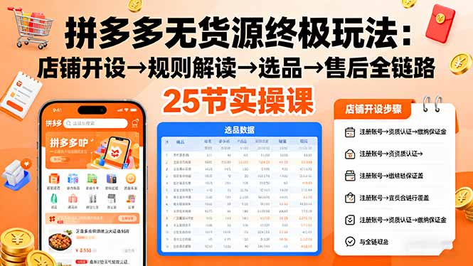 拼多多无货源终极玩法：店铺开设→规则解读→选品→售后全链路,25节实操课-校睿铺