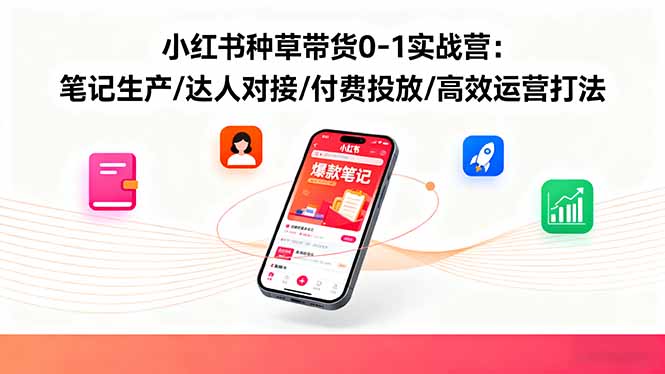 小红书种草带货0-1实战营：笔记生产/达人对接/付费投放/高效运营打法-校睿铺