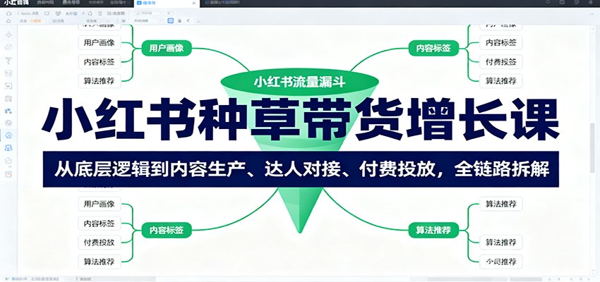小红书种草带货增长课：从底层逻辑到内容生产、达人对接、付费投放，全链路拆解-校睿铺