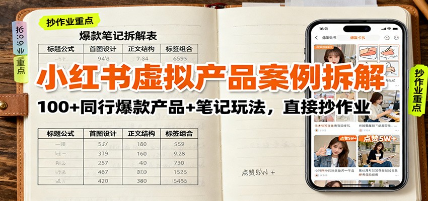 小红书虚拟产品案例拆解：100+同行爆款产品+笔记玩法，直接抄作业-校睿铺