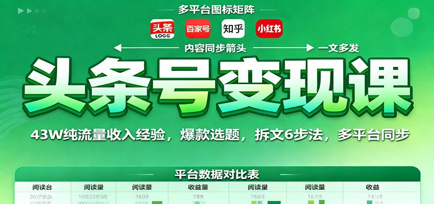 头条号变现课：43W纯流量收入经验，爆款选题，拆文6步法，多平台同步-校睿铺