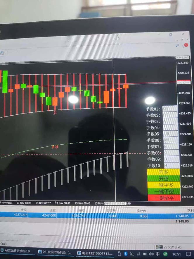 图片[9]-海外美金AI掘金项目，200U可入门槛，一天一单即可，每天1000-2000很轻松！-校睿铺