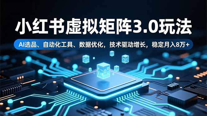 小红书虚拟矩阵3.0玩法，AI选品、自动化工具、数据优化，技术驱动增长，稳定月入8万+-校睿铺