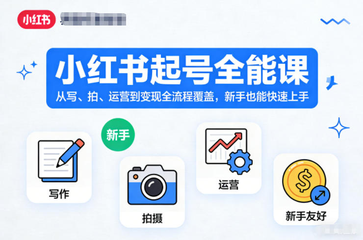 小红书起号全能课，从写、拍、运营到变现全流程覆盖，新手也能快速上手-校睿铺