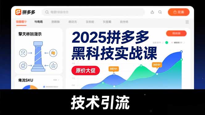 2025拼多多黑科技实战课，擎天柱玩法、爆流SKU、原价大促，技术引流，单店日销轻松破千单-校睿铺