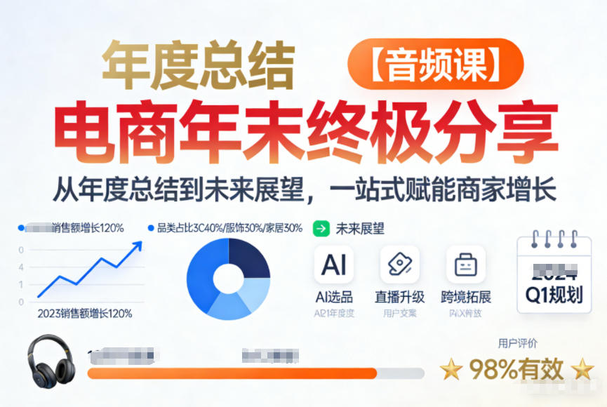 电商年未终极分享，从年度总结到未来展望，一站式赋能商家增长【音频课】-校睿铺