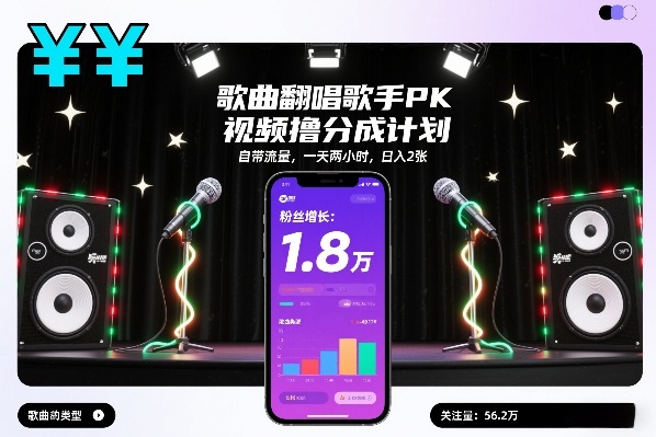 歌曲翻唱歌手PK视频撸分成计划，自带流量，一天两小时，日入2张-校睿铺
