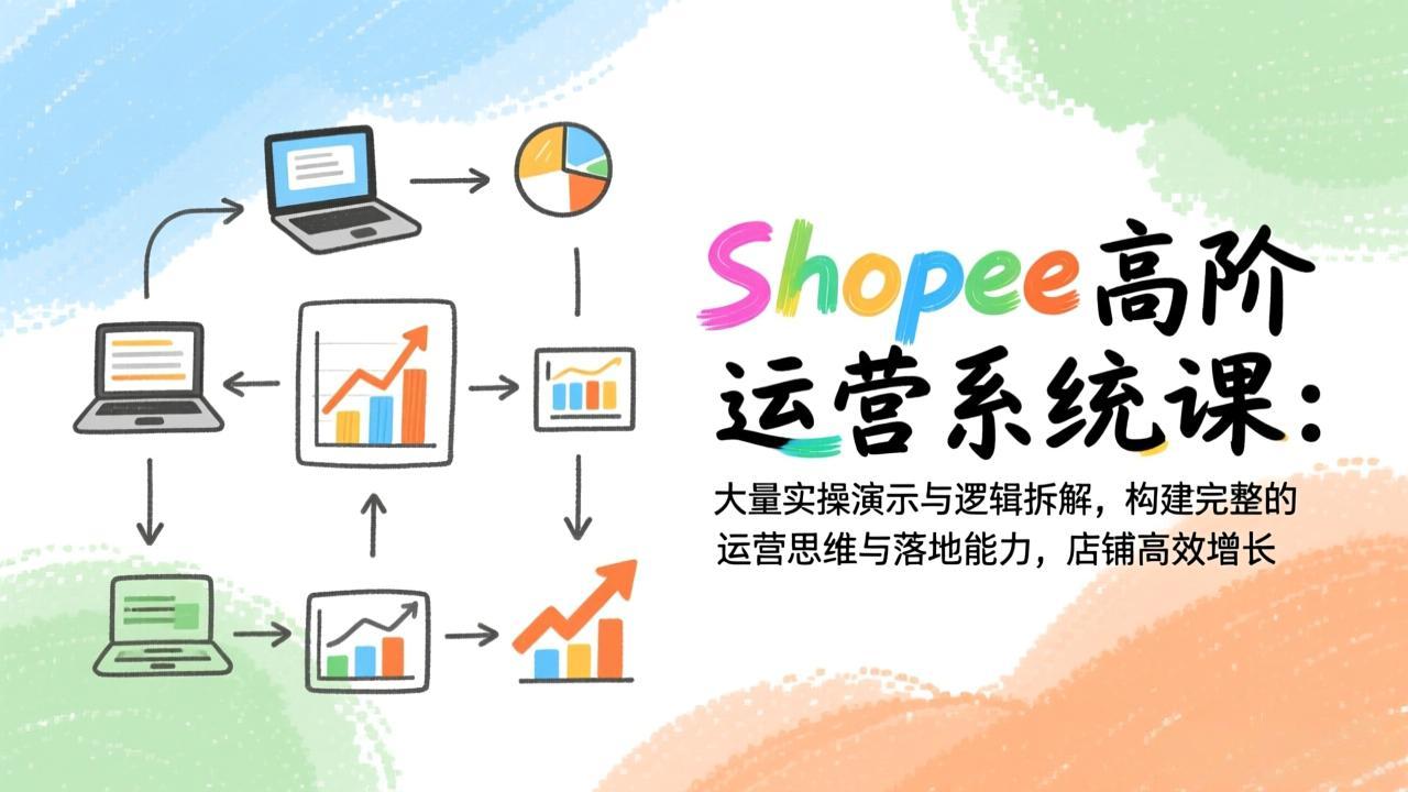 Shopee高阶运营系统课：大量实操演示与逻辑拆解，构建完整的运营思维与落地能力，店铺高效增长-校睿铺
