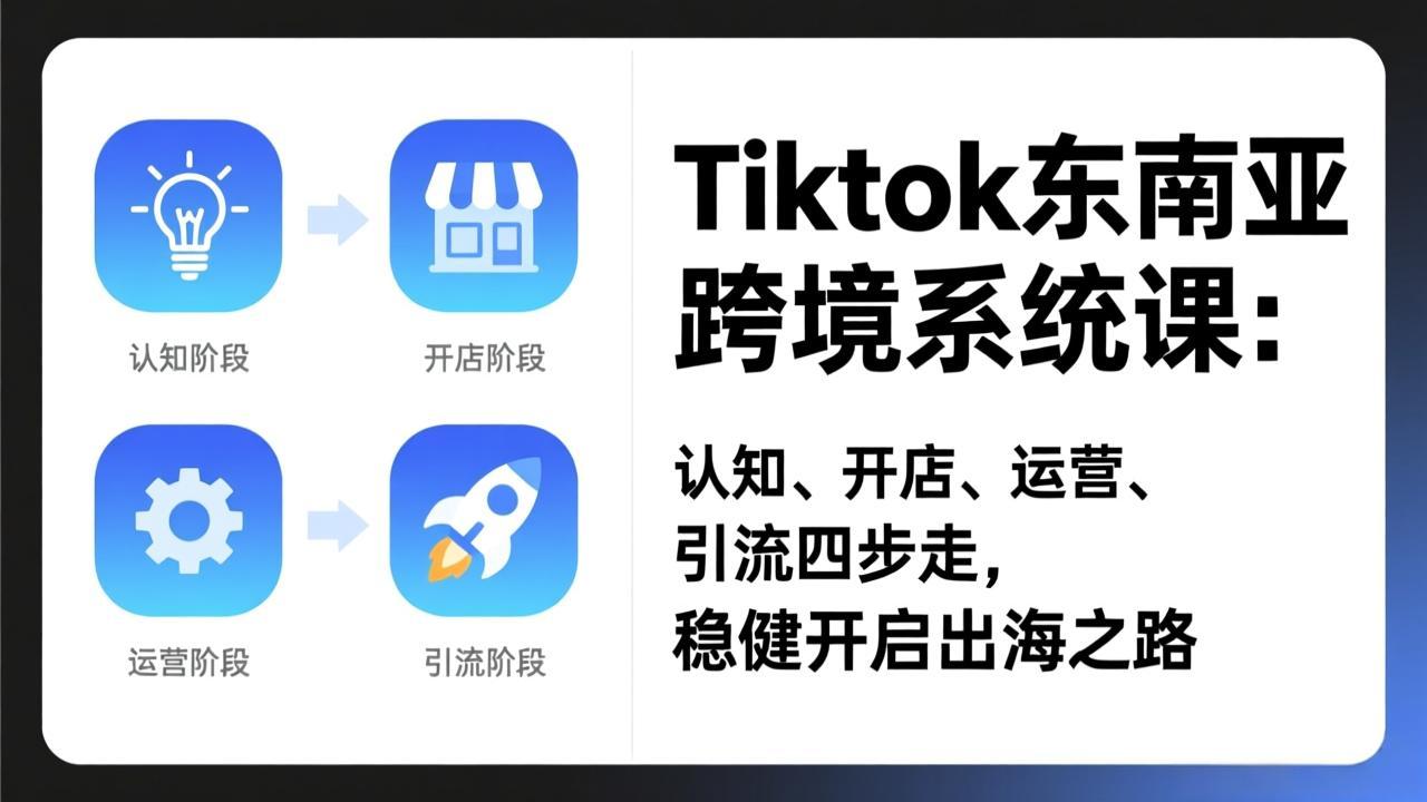 TikTok东南亚跨境系统课：认知、开店、运营、引流四步走，稳健开启出海之路-校睿铺