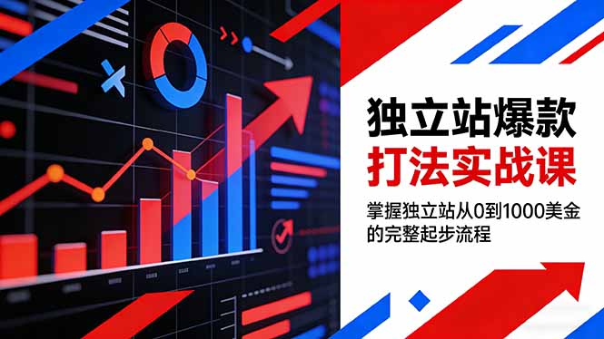 独立站爆款打法实战课，掌握独立站从0到1000美金的完整起步流程-校睿铺